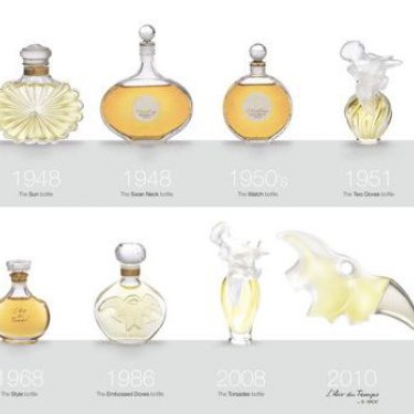 L'Air du Temps (Eau de Parfum)